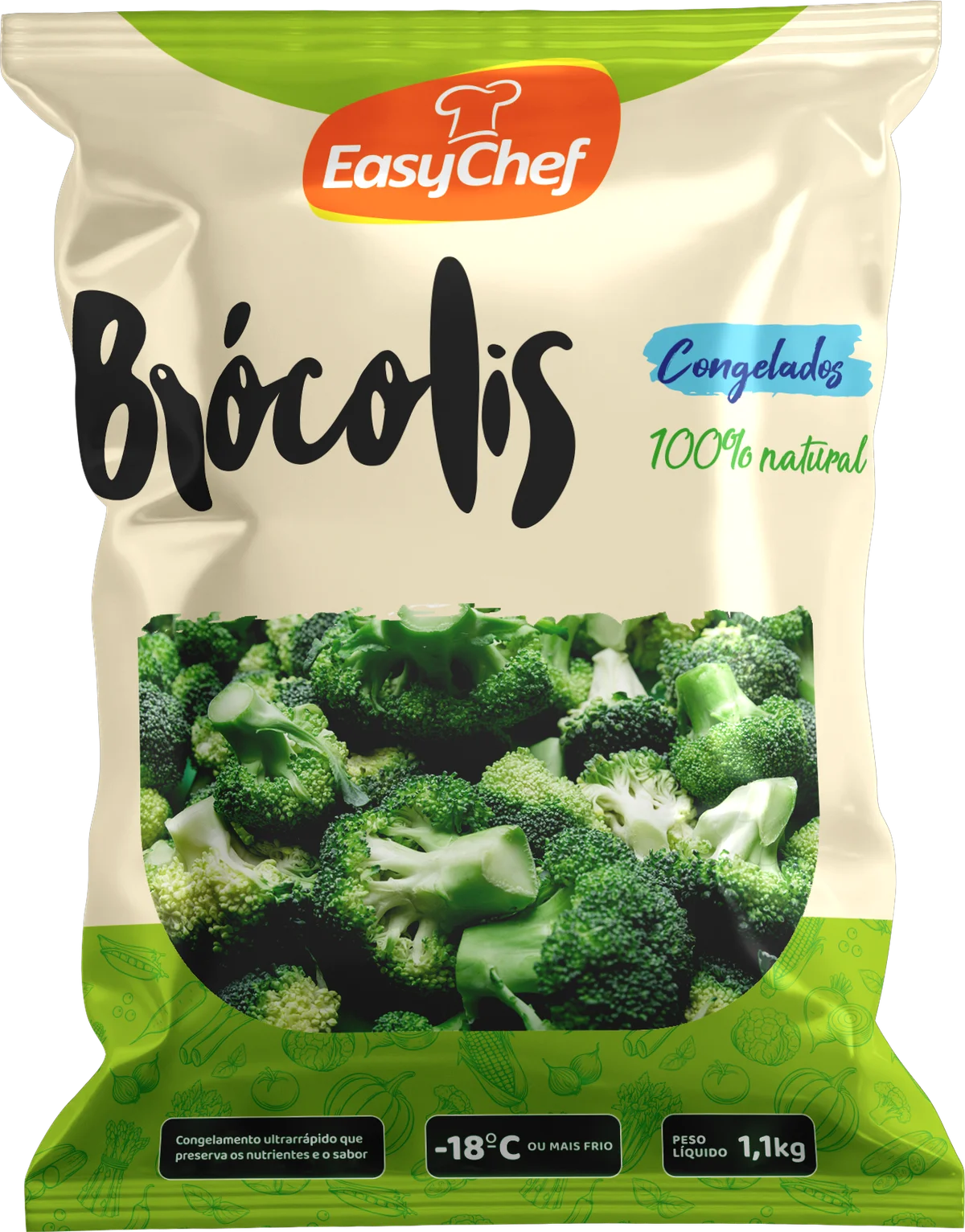 Produto 2